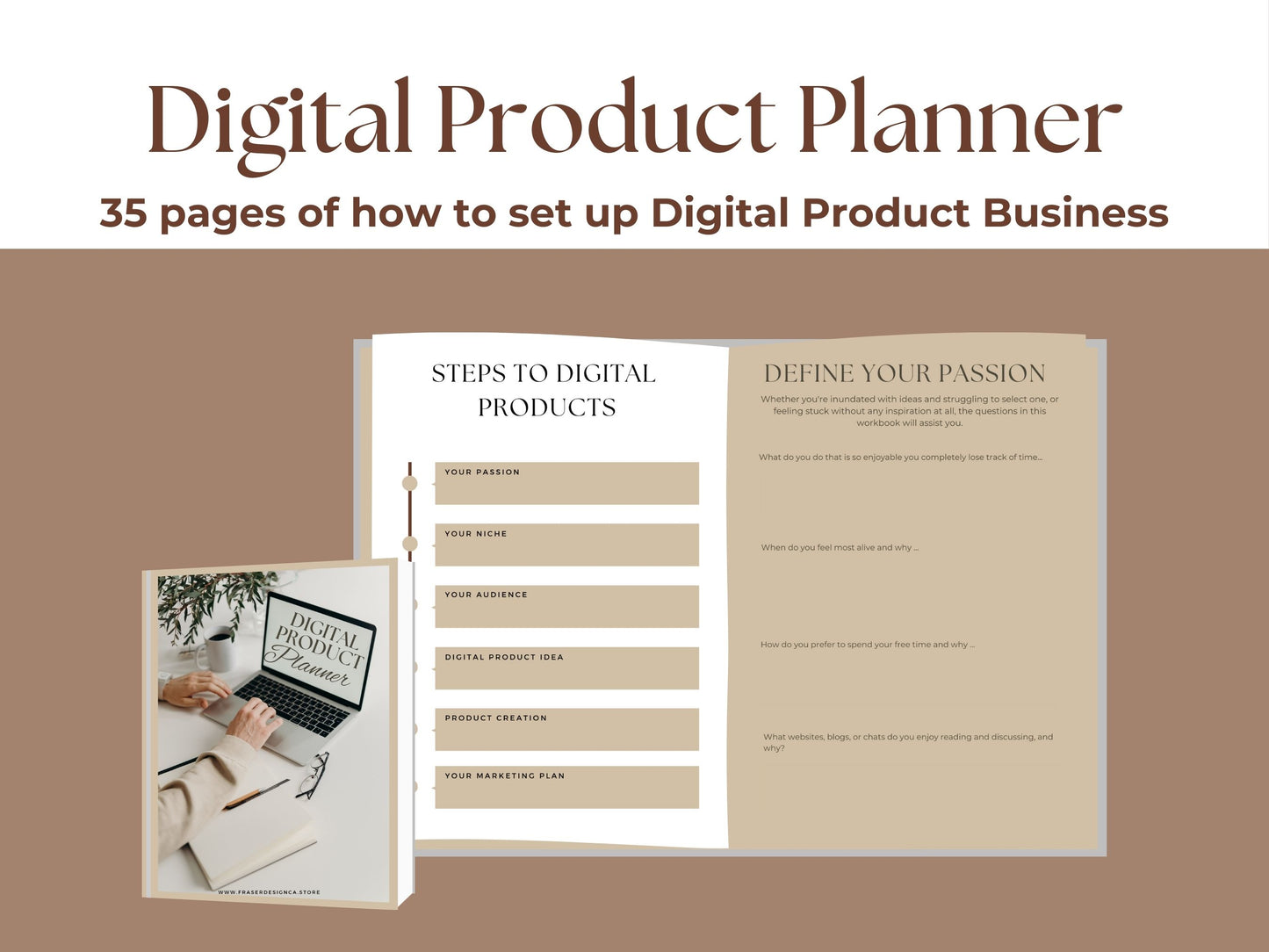 PLR Planner to Creating and Selling Digital Products